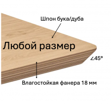 Столешница для кафе и ресторанов из влагостойкой фанеры со скошенной на 45 грудусов кромкой и покрытием шпона дуба или бука